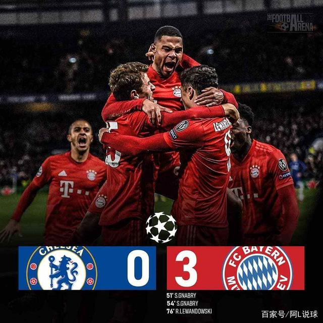 莱万多夫斯基巅峰对决，Ming与80激战切尔西分钟，比分优势明显胜负难料！的简单介绍